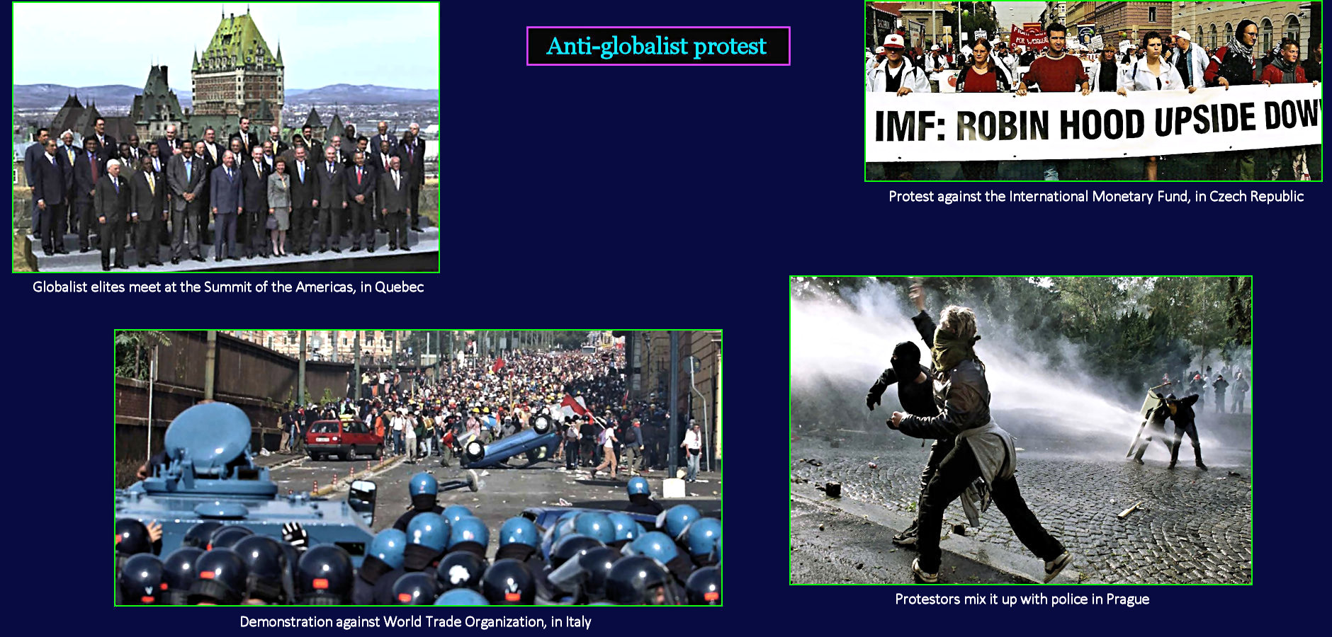 Protests, IMF, WTO, World Bank, 2000